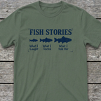 Fish Stories T-Shirt